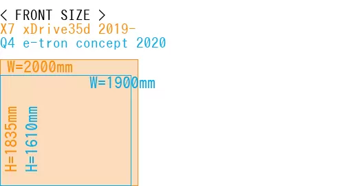 #X7 xDrive35d 2019- + Q4 e-tron concept 2020